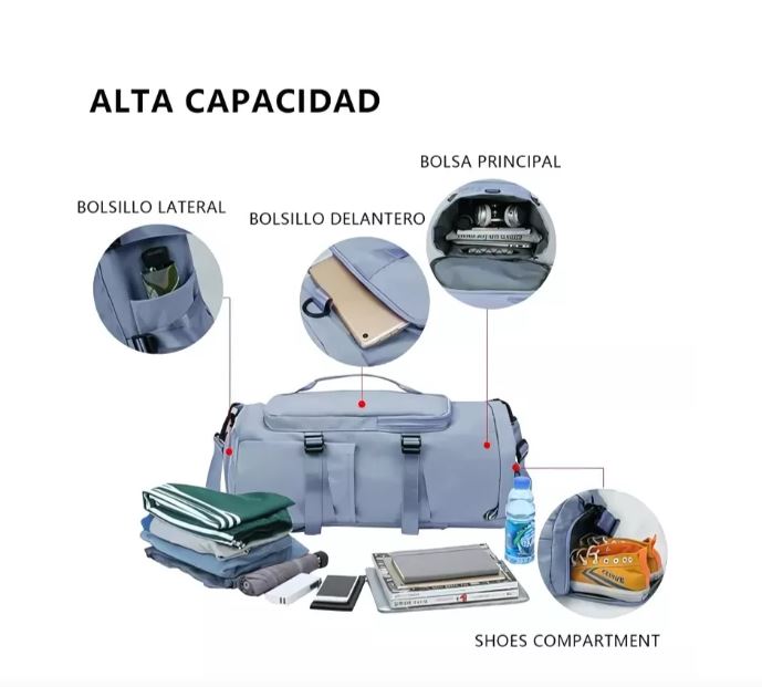 BOLSO DE VIAJE IMPERMEABLE LVUQE